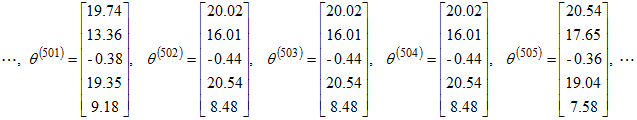 theta sequence numerical